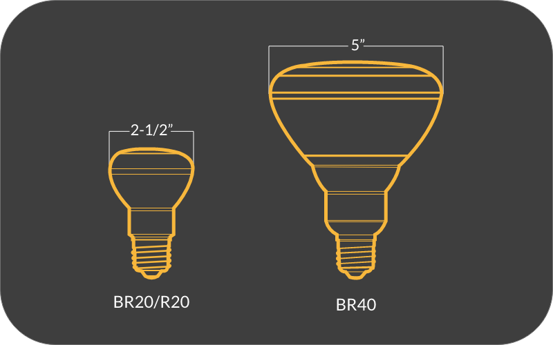 BR-Series-Light-Bulb-Dimensions