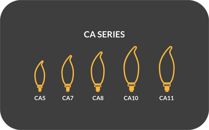 CA-Series-Light-Bulbs