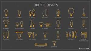 Light-Bulb-Sizes-Featured