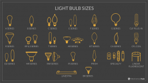 Light-Bulb-Sizes-Featured