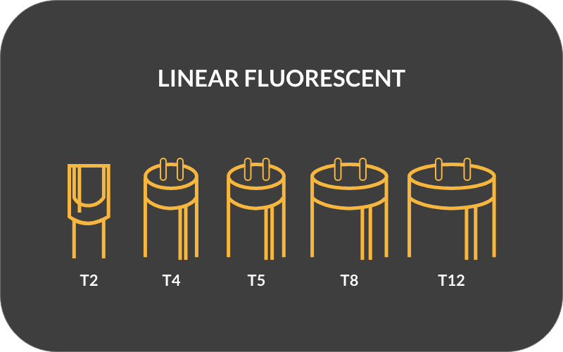 Linear-Fluorescent-Series-Light-Bulbs