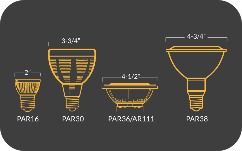 PAR-Series-Light-Bulb-Dimensions