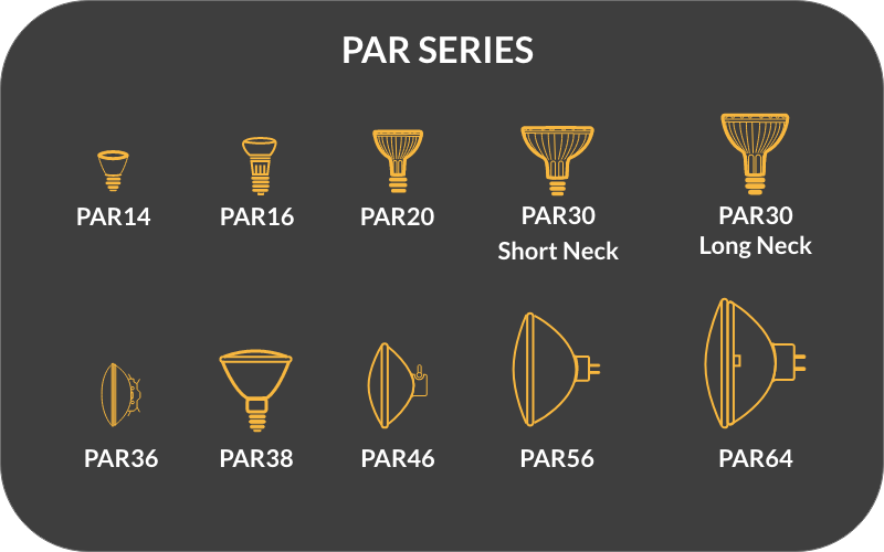 PAR-Series-Light-Bulbs
