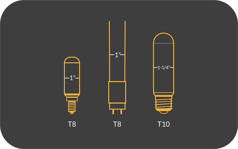 T-Series-Light-Bulb-Dimensions
