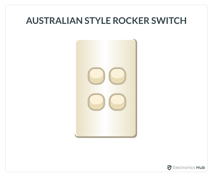 Australian-Rocker-Switch