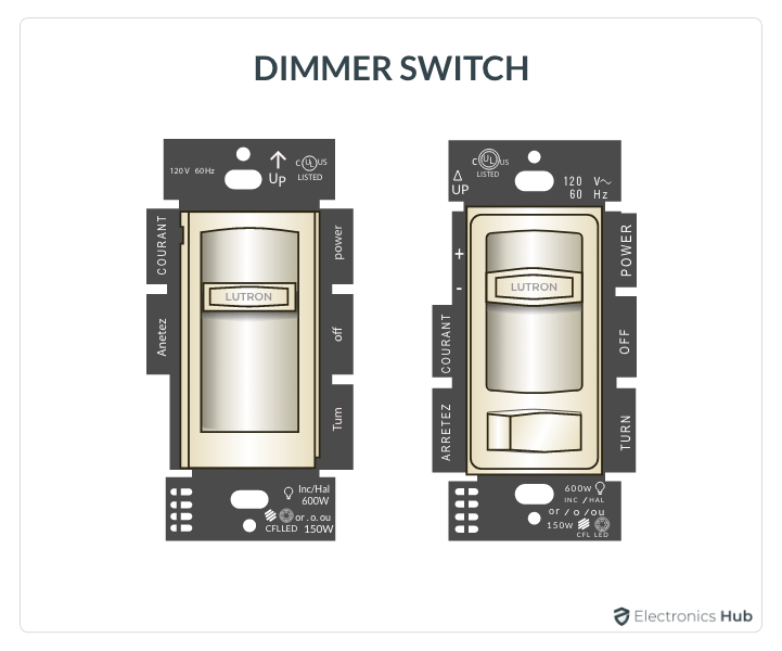 Dimmer-Switch