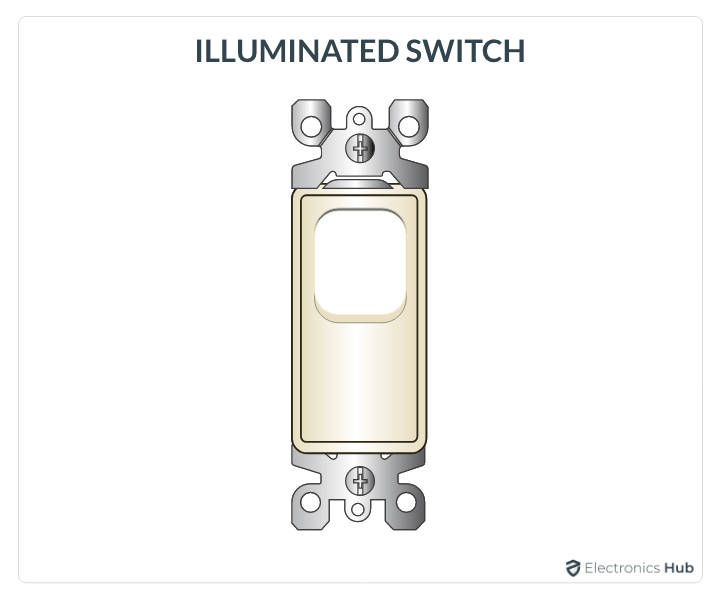 Illuminated-Switch