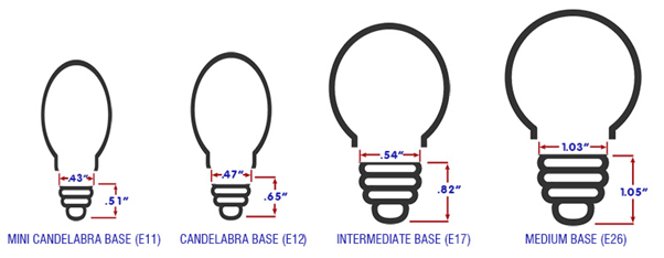 Light Bulb Size