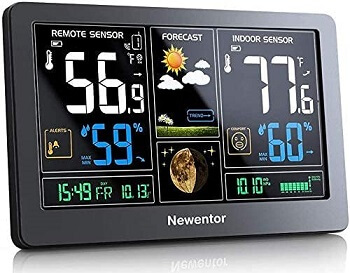 Newentor Weather Station