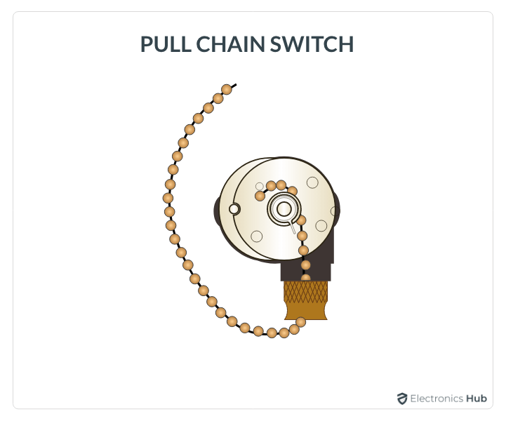 Pull-Chain-Switch