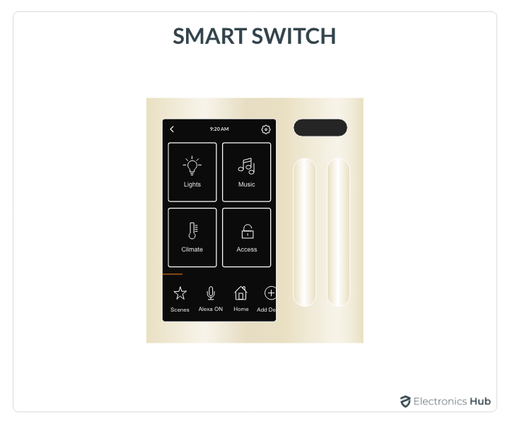 Smart-Switch