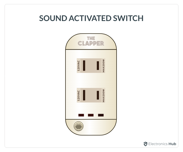 Sound-Activated-Switch