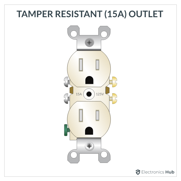Tamper Resistant Outlet (15A)