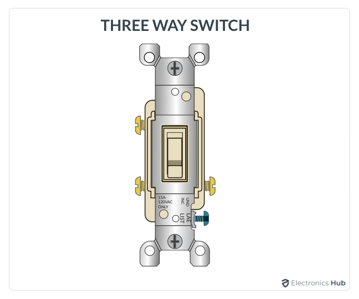 Three-Way-Switch