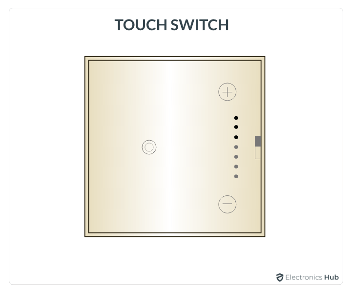 Touch-Switch