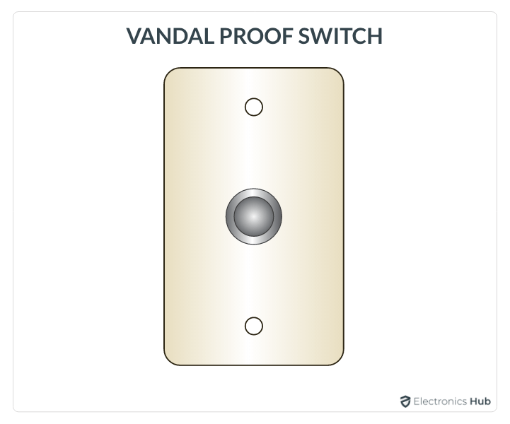 Vandal-Proof-Switch