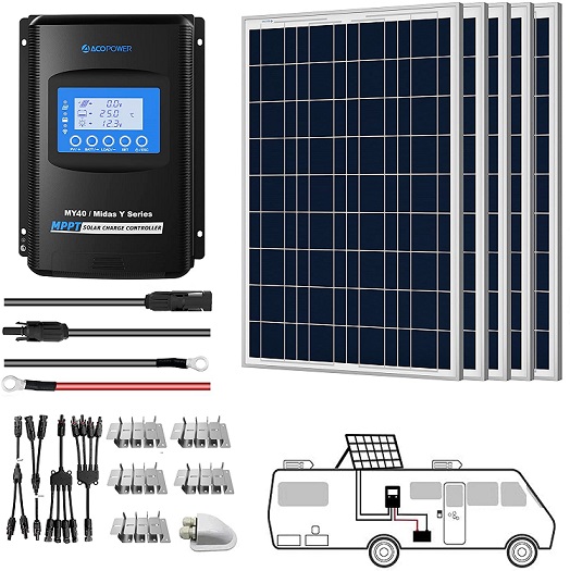 ACOPOWER Solar RV Kits
