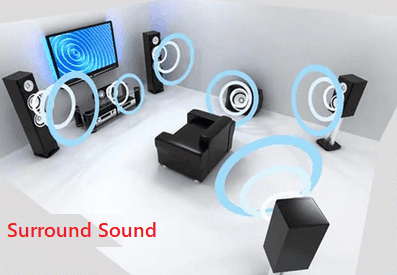Surround Sound Vs Stereo Sound | Which 