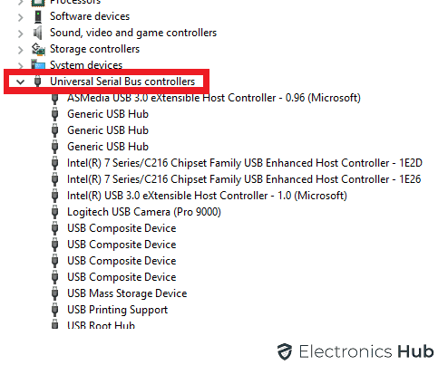 Ports Not Working Windows 10 - How To Fix? Electronics Hub