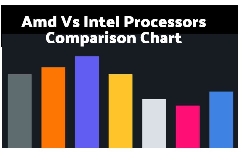 wijs Ten einde raad Diversiteit Amd Vs Intel Processors Comparison Chart - ElectronicsHub