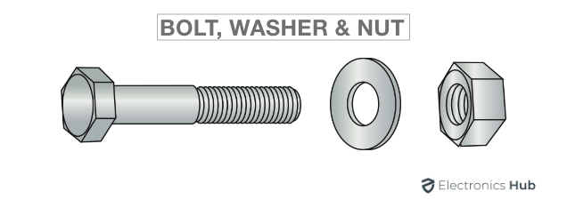 Bolt-Nut-Washer