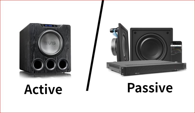Civic At håndtere støn Active vs Passive Subwoofer - Find the Difference? - ElectronicsHub