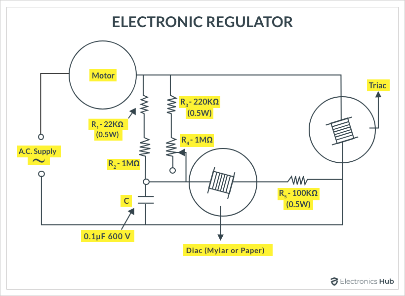 Electronic Regulator