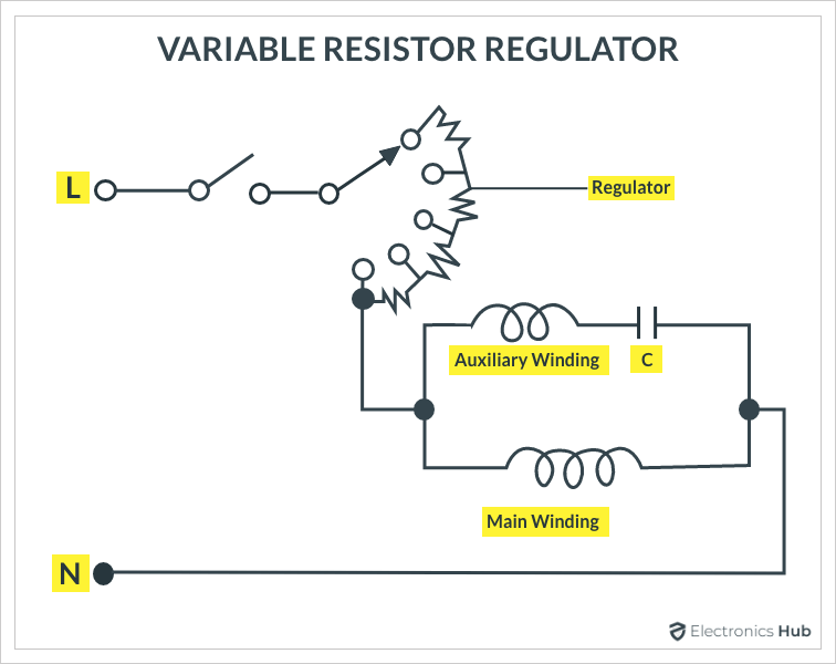 Resistor Regulator