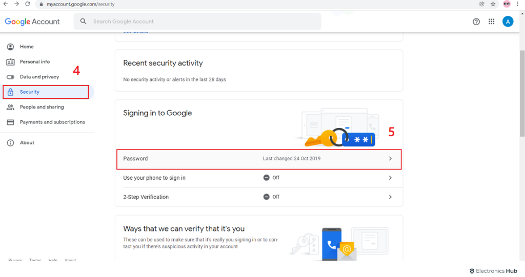 security password of google account