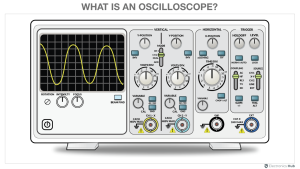 What is an Oscilloscope Featured