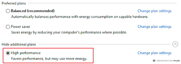 How to Lower CPU Usage? Reasons & Solutions for Windows