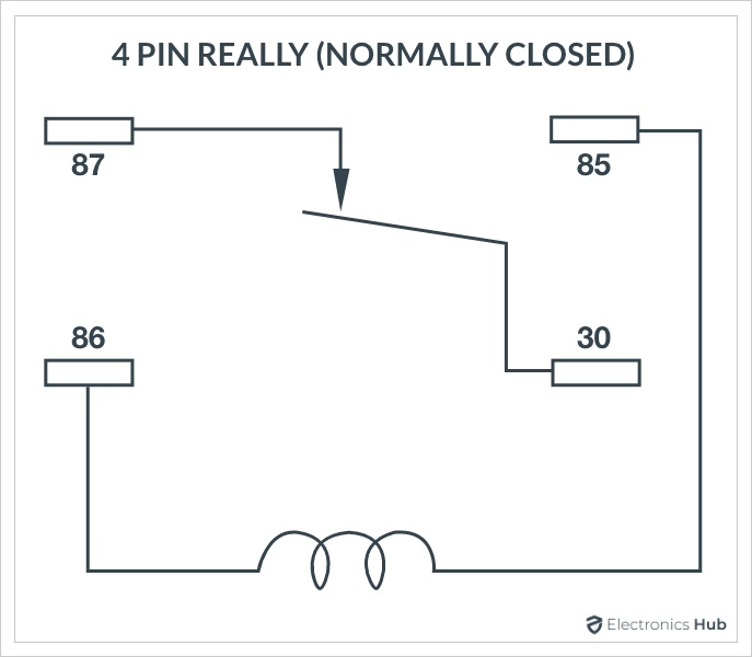 4-Pin-Relay-Normally-Closed
