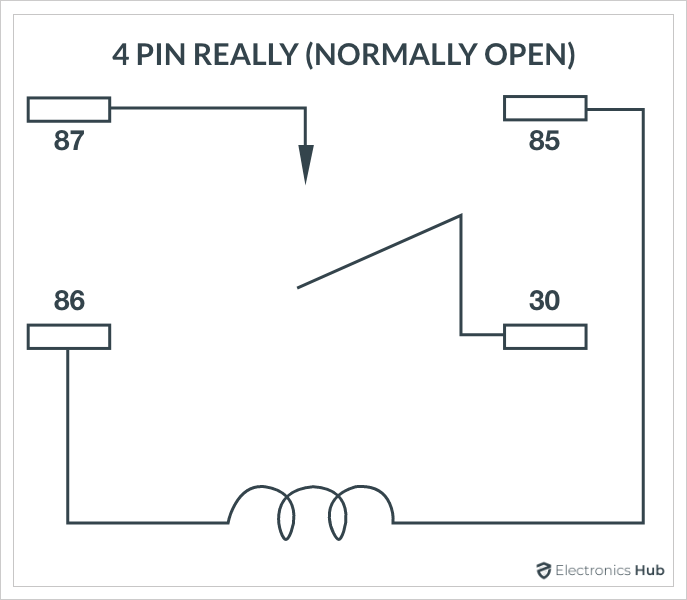 4-Pin-Relay-Normally-Open