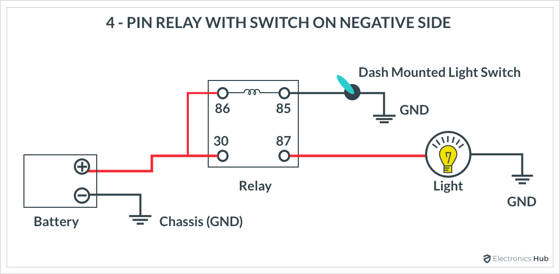 4-Pin Relay with Switch on Negative Side