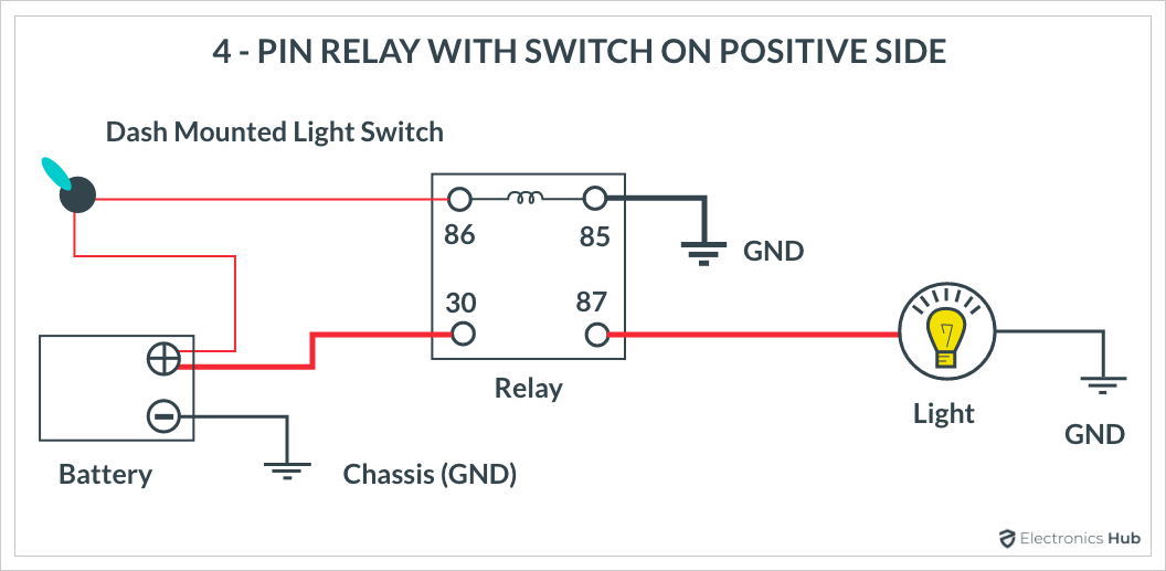 4-Pin Relay with Switch on Positive Side