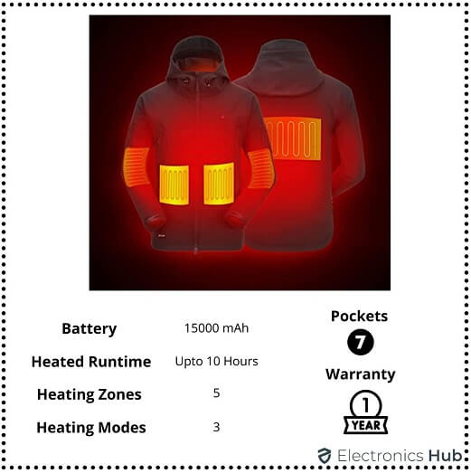 10 Best Heated Jacket 2024 Reviews & Buying Guide - ElectronicsHub