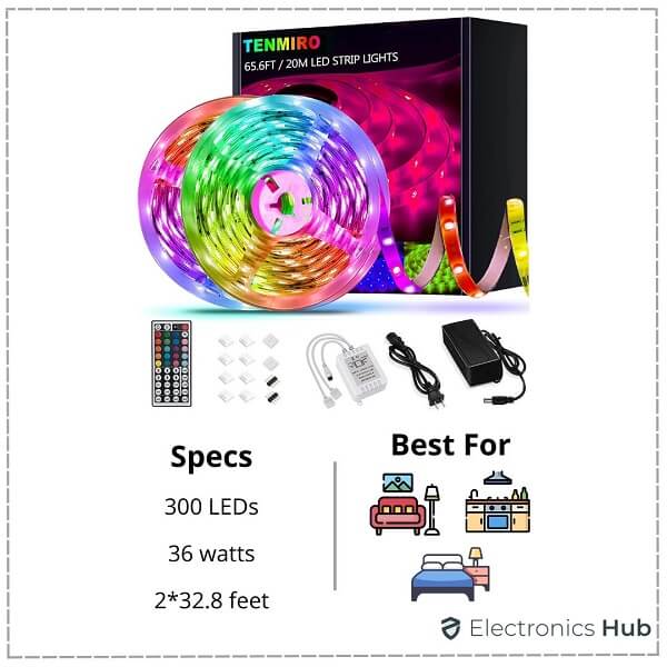 Tenmiro 65.6ft Led Strip Lights, Ultra Long RGB India