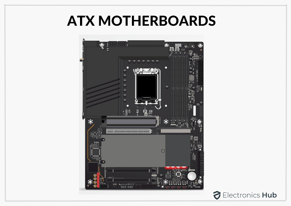 Definition of ATX motherboard