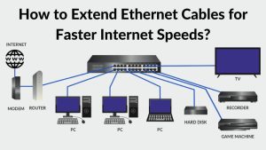 Extend Ethernet Cables for Faster Internet Speeds
