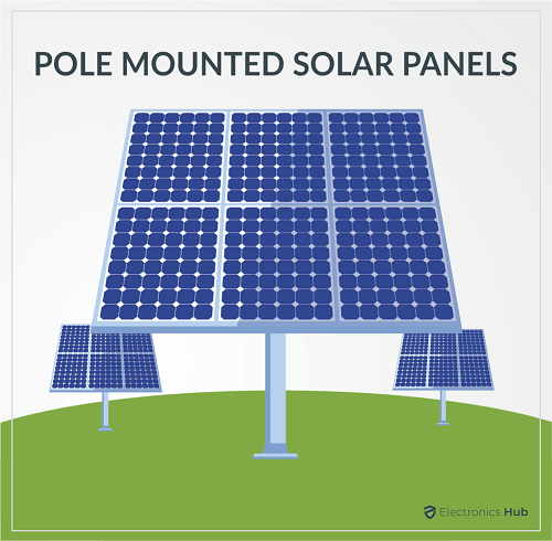POLE MOUNTED SOLAR PANELS