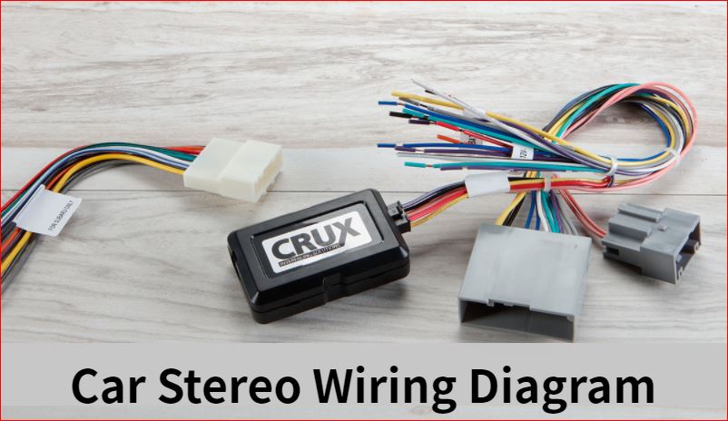 Car Stereo Wiring Diagram, Car Stereo Wiring Harness Color Codes