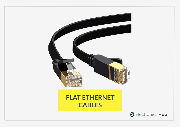 What Is an Ethernet Cable? What You Need to Know