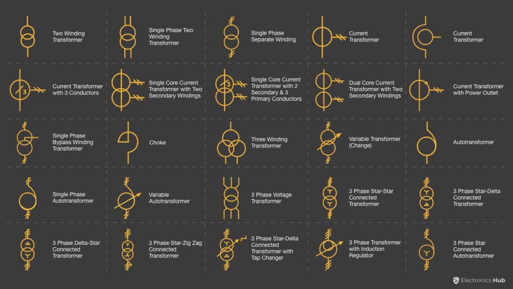 Transformer Symbols Single Phase, 3Phase, Autotransformer, Star