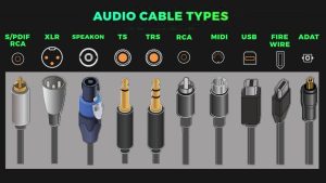Audio Cable Types