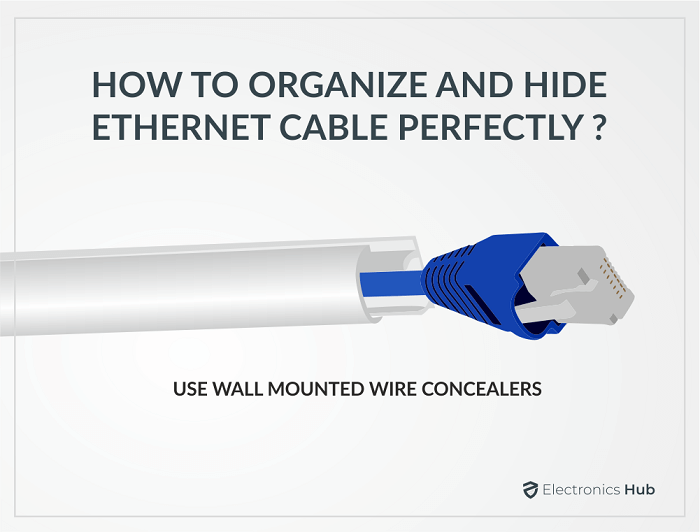 HOW TO ORGANIZE AND HIDE ETHERNET CABLE PERFECTLY