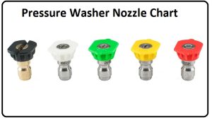 Pressure Washer Nozzle Chart