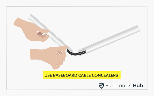 Use Baseboard Cable Concealers
