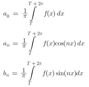 Fourier-Series-Image-2