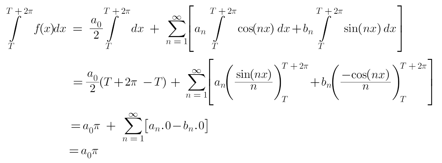 Fourier-Series-Image-6