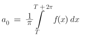 Fourier-Series-Image-7